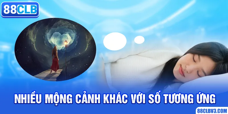 Nhiều mộng cảnh khác với số tương ứng