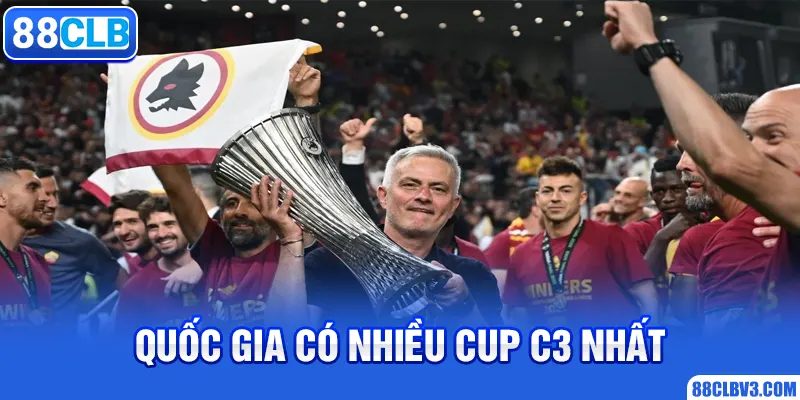 Quốc gia có nhiều Cup C3 nhất